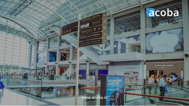 backup cctv bandara